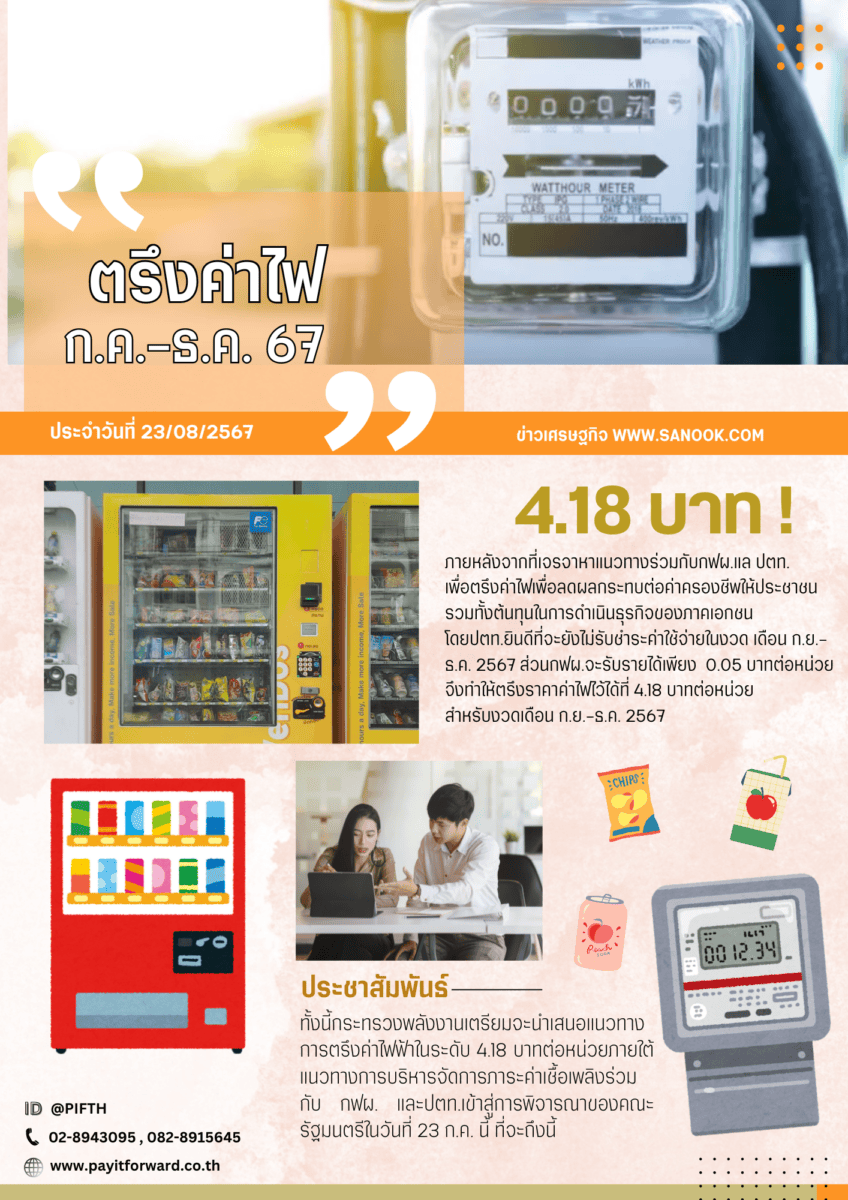 ประชาสัมพันธ์ ค่าไฟตู้เวนดิ้ง