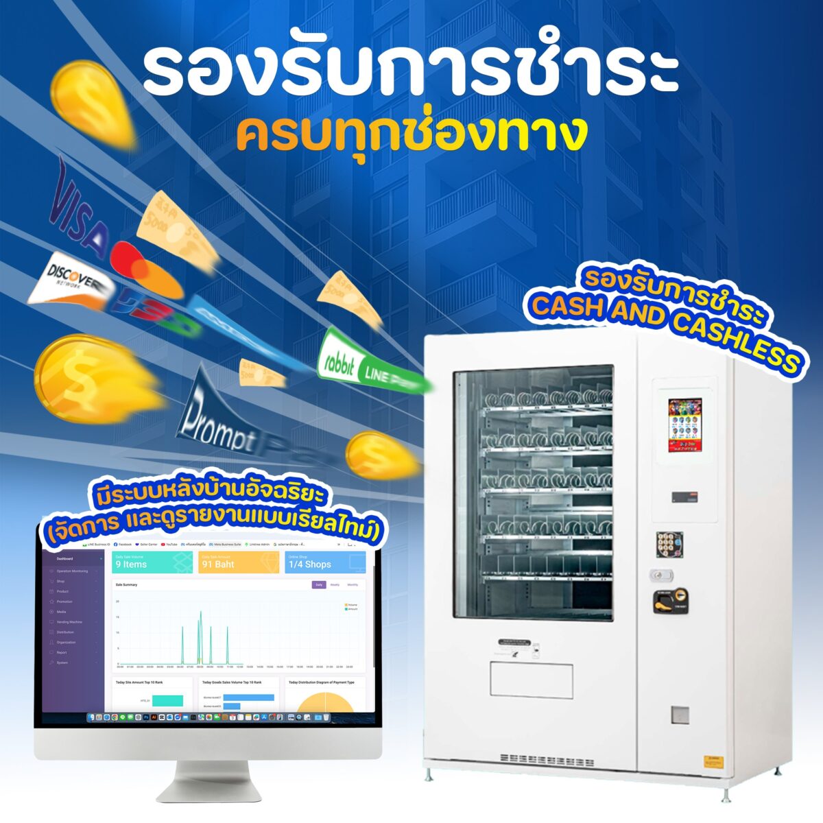ครบ จบ ในที่เดียว! เราคือผู้นำด้านตู้ Vending Machine แบบครบวงจร พร้อมตอบโจทย์ทุกไลฟ์สไตล์ ทุกโลเคชั่น! 503751312 122159566910458423 8630981670997288795 n ครบ จบ ในที่เดียว! เราคือผู้นำด้านตู้ Vending Machine แบบครบวงจร พร้อมตอบโจทย์ทุกไลฟ์สไตล์ ทุกโลเคชั่น!