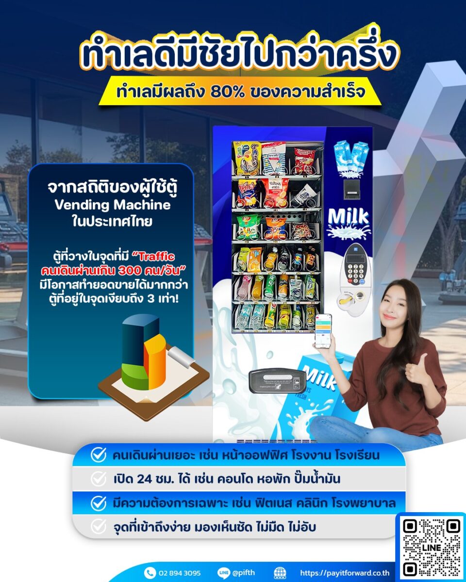 วางตู้ผิดที่ = ขายไม่ได้วางตู้ถูกจุด = รายได้ไม่หยุดรู้ไหม? ทำเลมีผลถึง 80% ของความสำเร็จในการวางตู้ Vending Machine