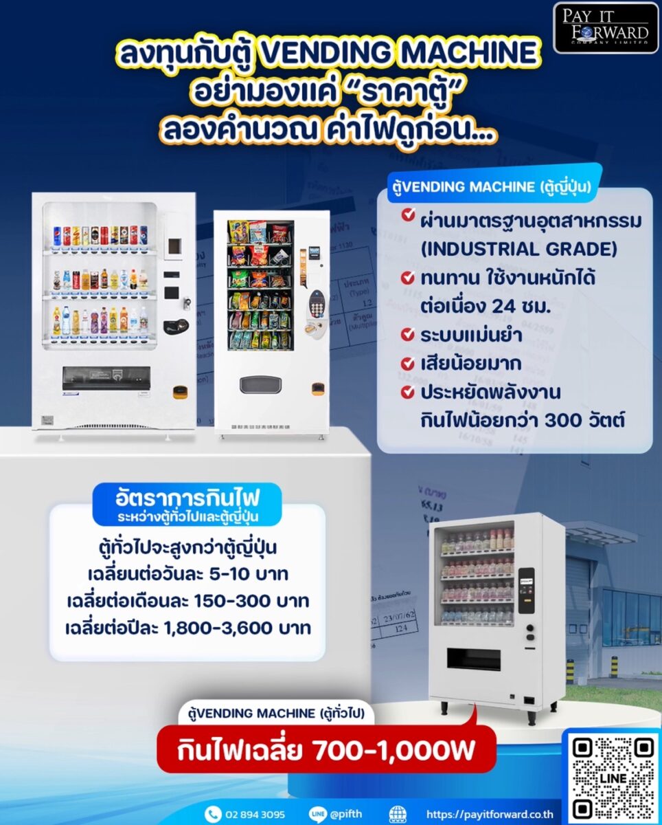 รู้หรือไม่!! ตู้ Vending Machine S 4579341 0 รู้หรือไม่!! ตู้ Vending Machine