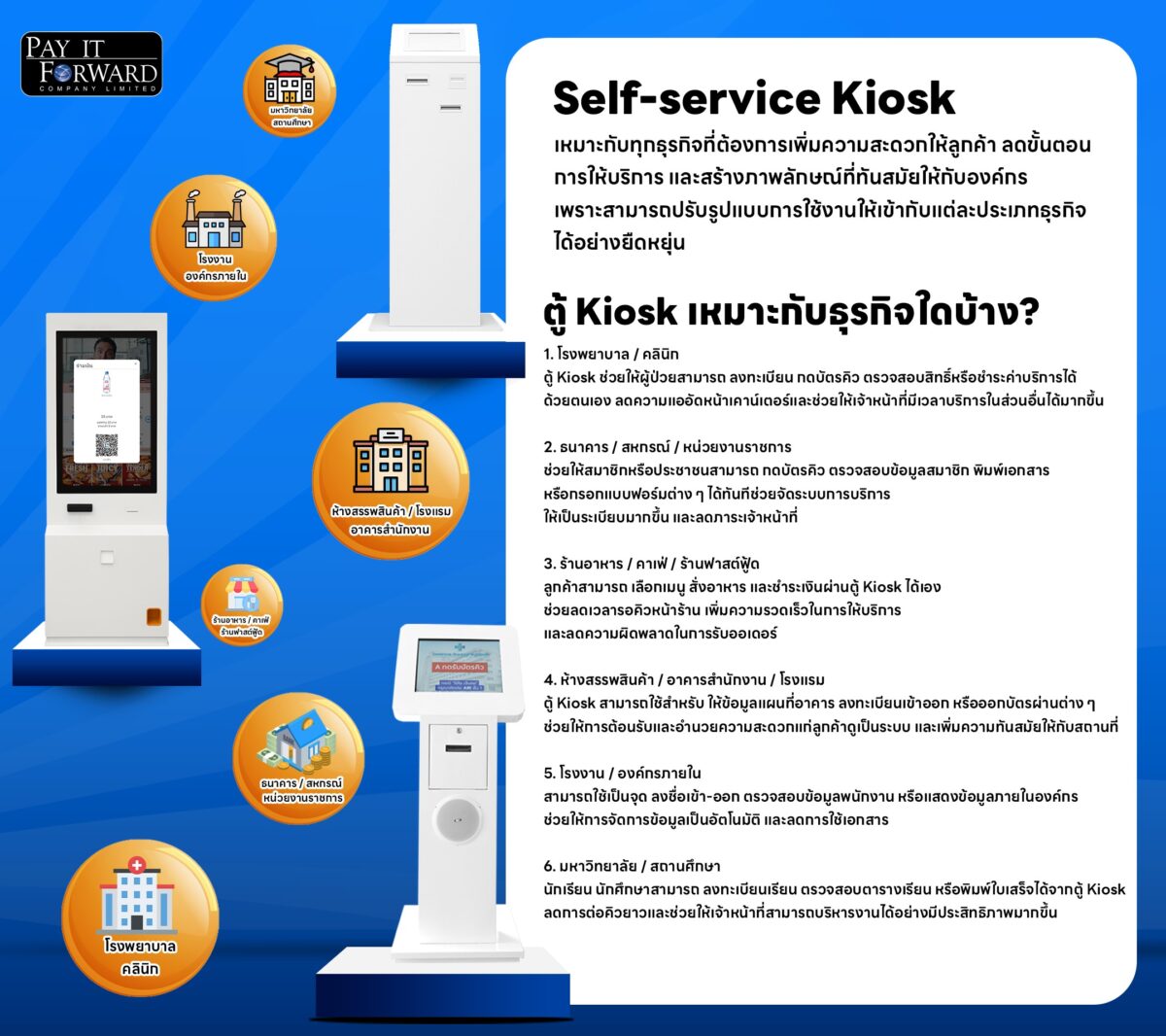 Versatile self-service kiosk solutions for various industries including hospitals, banks, restaurants, and retail spaces, designed to streamline operations by Pay It Forward in Thailand Versatile self-service kiosk solutions for various industries including hospitals, banks, restaurants, and retail spaces, designed to streamline operations by Pay It Forward in Thailand ตู้คีออส (Kiosk) บริการตัวเอง เหมาะสำหรับทุกธุรกิจ เช่น โรงพยาบาล ธนาคาร ร้านอาหาร และห้างสรรพสินค้า ช่วยลดขั้นตอนการทำงานและเพิ่มความทันสมัย โดย Pay It Forward