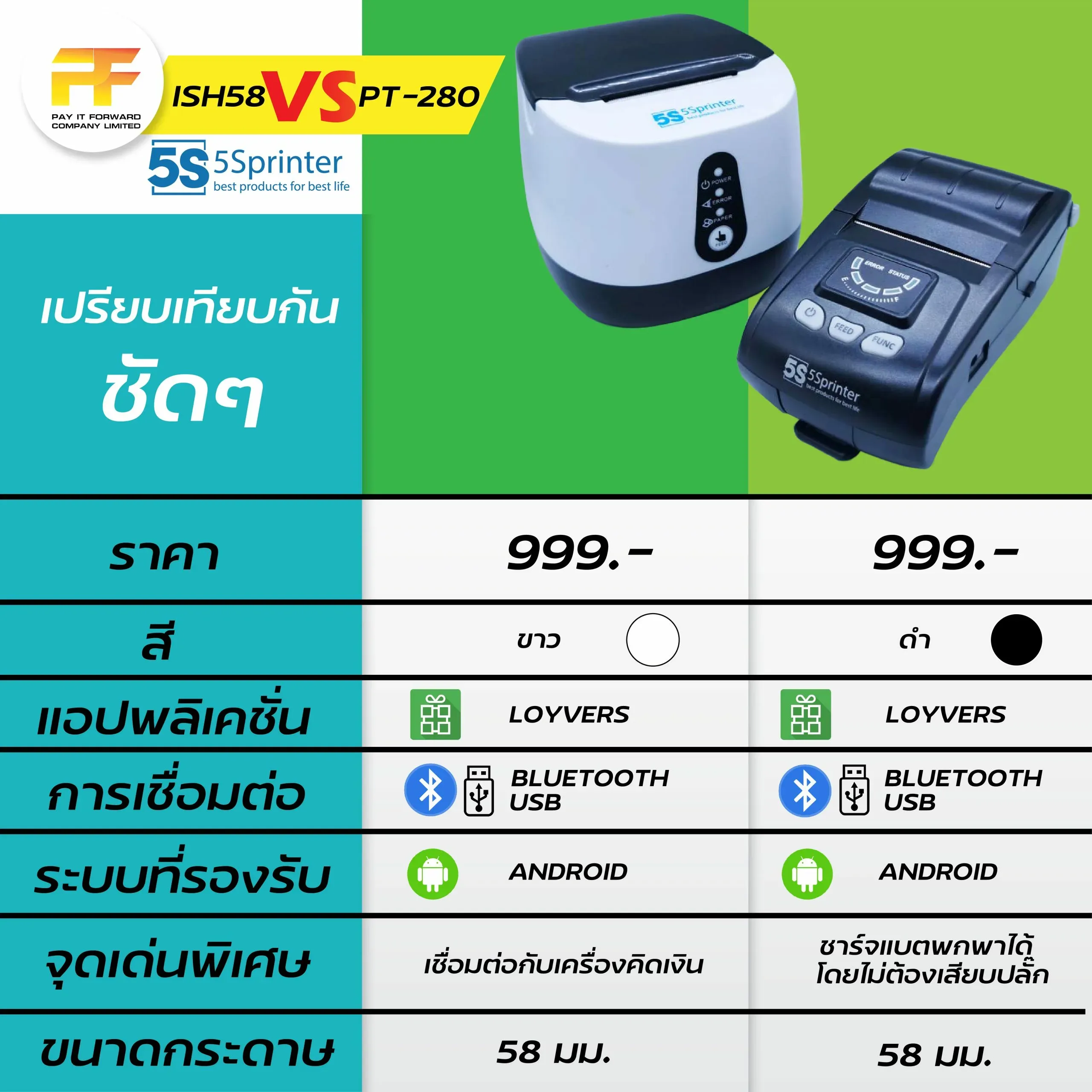 เครื่องพิมพ์ใบเสร็จ เครื่องปริ้นสลิป พิมพ์ใบเสร็จ เครื่องพิมพ์ความร้อนไร้หมึก ต่อลิ้นชักเก็บเงินได้ Loyverse POS Gprinter รุ่น ISH58 เครื่องปริ้นบลูทูธ เครื่องพิมพ์ใบเสร็จ