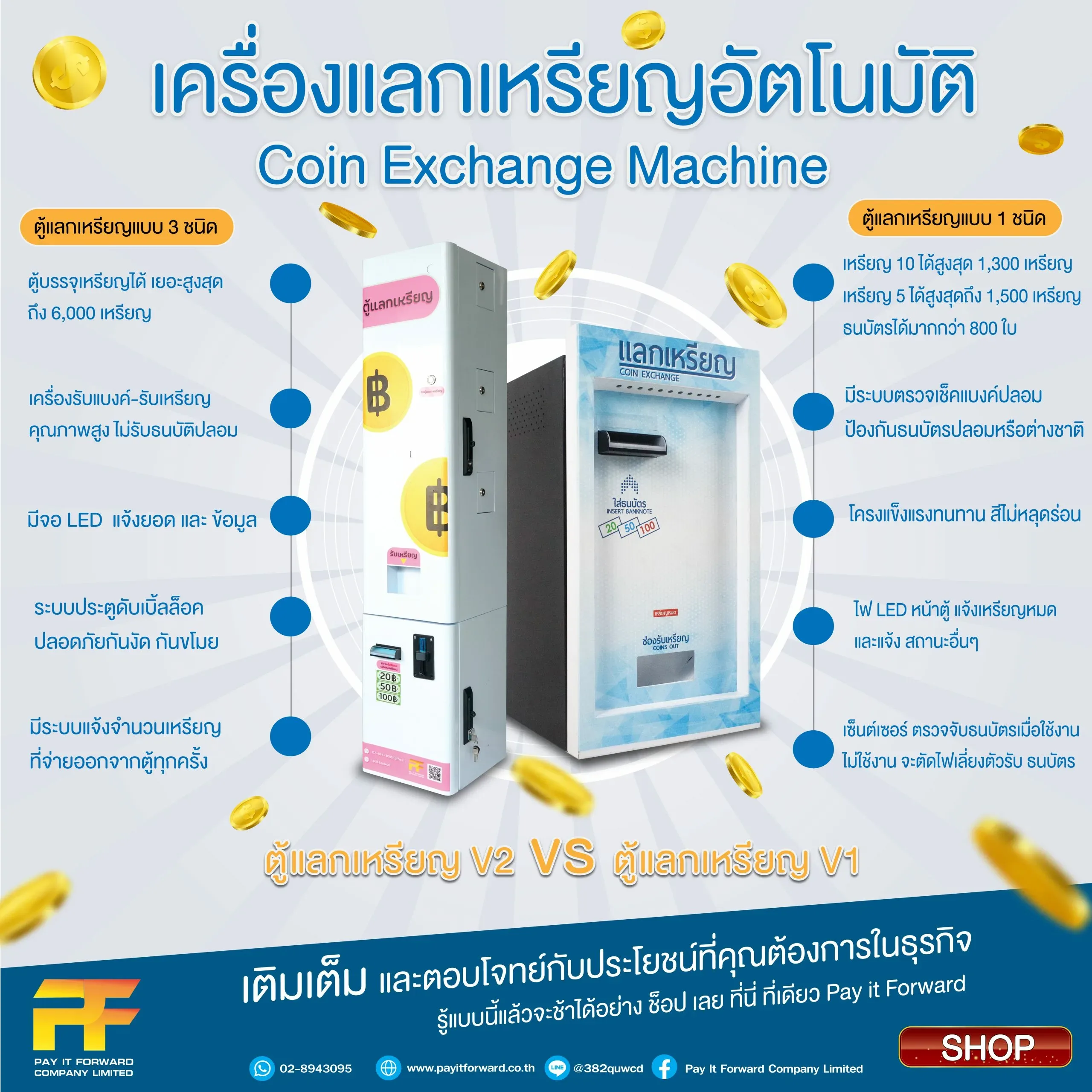 เครื่องแลกเหรียญ