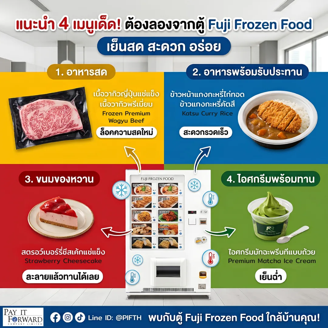 4 item สร้างยอดกับตู้ Frozen Vending Machine มาดูกัน!!!