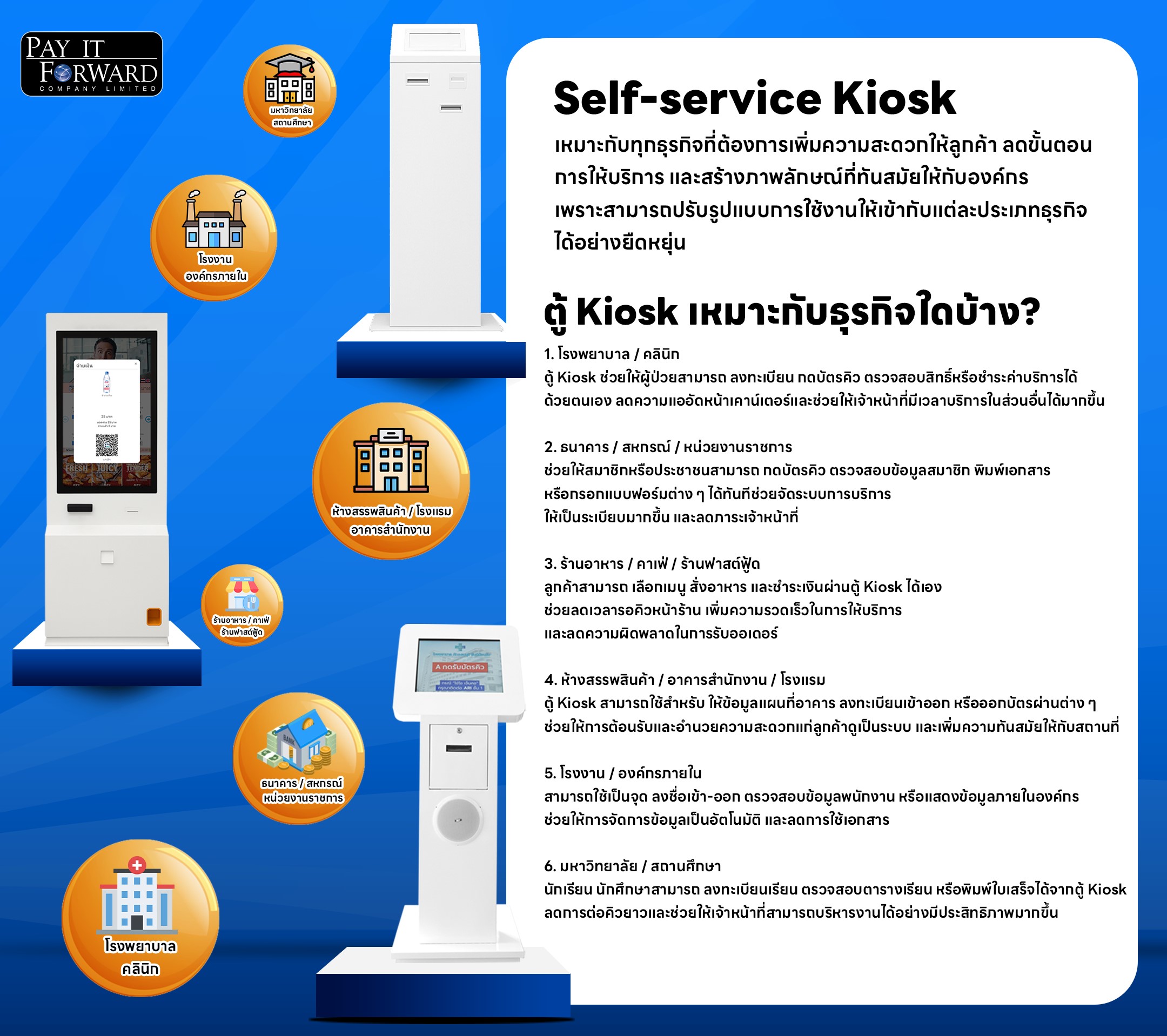 Versatile self-service kiosk solutions for various industries including hospitals, banks, restaurants, and retail spaces, designed to streamline operations by Pay It Forward in Thailand ตู้คีออส (Kiosk) บริการตัวเอง เหมาะสำหรับทุกธุรกิจ เช่น โรงพยาบาล ธนาคาร ร้านอาหาร และห้างสรรพสินค้า ช่วยลดขั้นตอนการทำงานและเพิ่มความทันสมัย โดย Pay It Forward